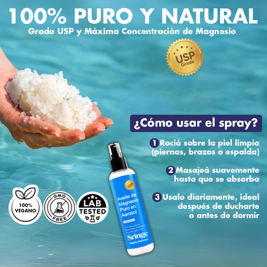 AUREORAN Sringe | Spray Tópico de Magnesio