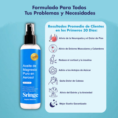AUREORAN Sringe  | Spray Tópico de Magnesio