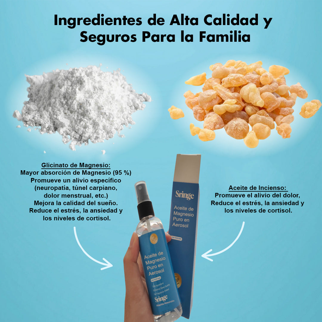 AUREORAN Sringe  | Spray Tópico de Magnesio