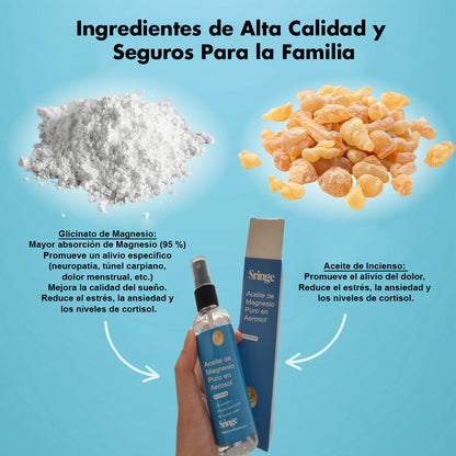 AUREORAN Sringe  | Spray Tópico de Magnesio